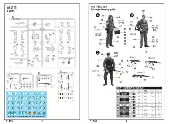 1/35 Russian T-62 BDD Mod.1984 (Mod. 1962 modifica