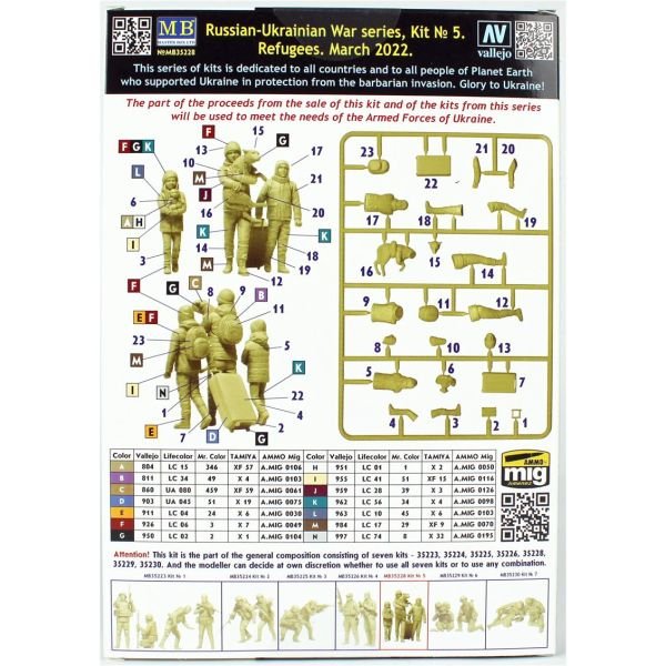 Masterbox 35228 1/35 Ölçek, Rus-Ukrayna Savaşı, Mülteciler, Plastik Figür Kiti