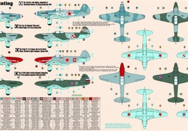 Mistercraft D207 1/72 Ölçek, Yakovlev Yak-3 Savaş Uçağı, Plastik Model kiti