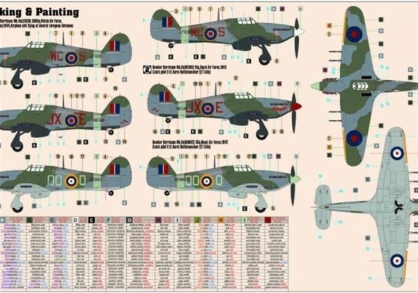 Mistercraft D208 1/72 Ölçek, Hawker Hurricane Mk.IIc Savaş Uçağı, Plastik Model kiti