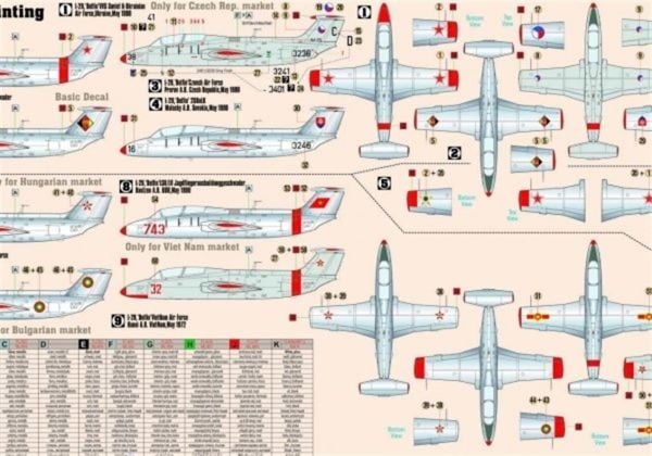 Mistercraft D221 1/72 Ölçek, L-29 Delfin Eğitim Uçağı, Plastik Model kiti