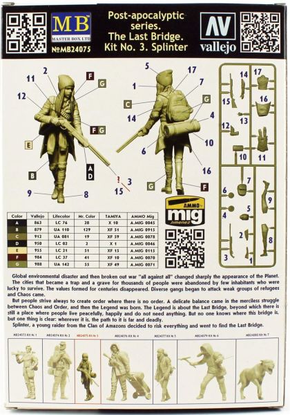 Masterbox 24075 1/24 Ölçek, Son Köprü, Kit.3 Kıymık, Plastik Figür Kiti