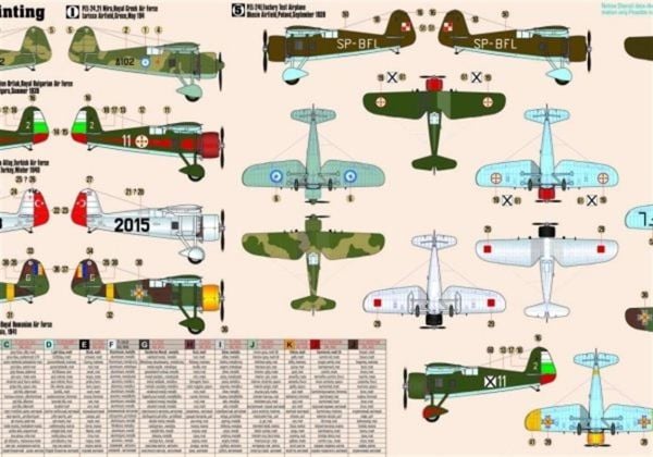 Mistercraft D225 1/72 Ölçek, P-24 B/E/F/G (Balkan Savunmacısı) Savaş Uçağı, Plastik Model kiti