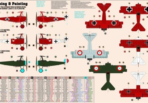 Mistercraft D230 1/48 Ölçek, Fokker Dr.I (Kızıl Baron) Savaş Uçağı, Plastik Model kiti