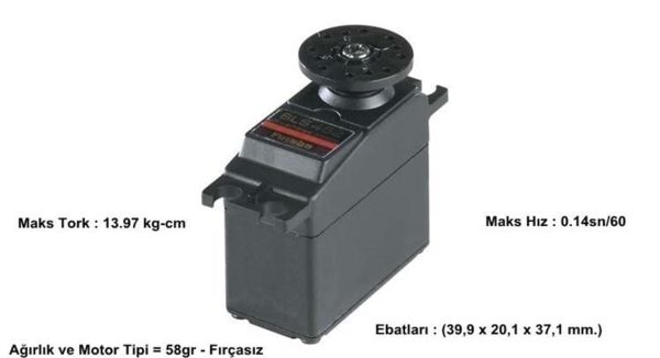 Futaba 1612 Digital Brushless Servo BLS 452 Metal