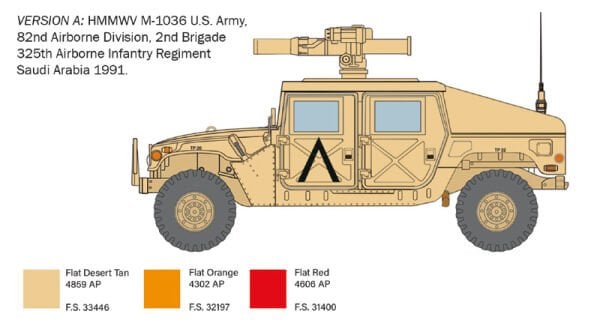 HMMWV M1036 TOW Carrier