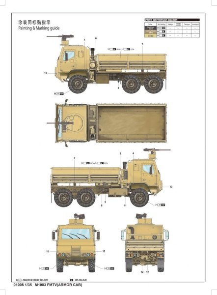 1/35 M1083 MTV (Armor Cab)