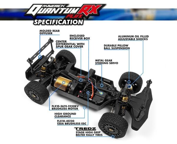 QUANTUM-RX FLUX 4S 1/8 4WD RALLY CAR - BLUE