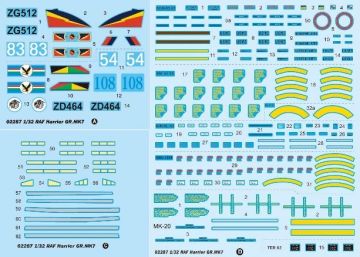 1/32 RAF Harrier GR.MK7