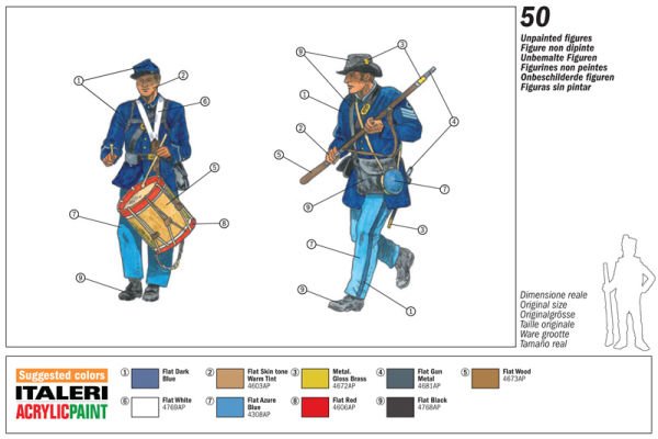 AMERICAN CIV. WAR: UNION INFANTRY