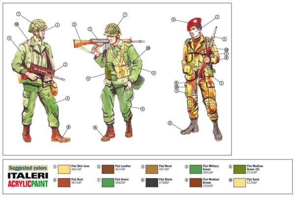 1980S NATO TROOPS