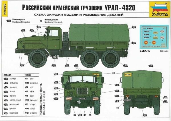 1/72 Ural 4320