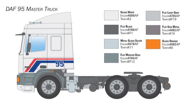 DAF 95 MASTER TRUCK