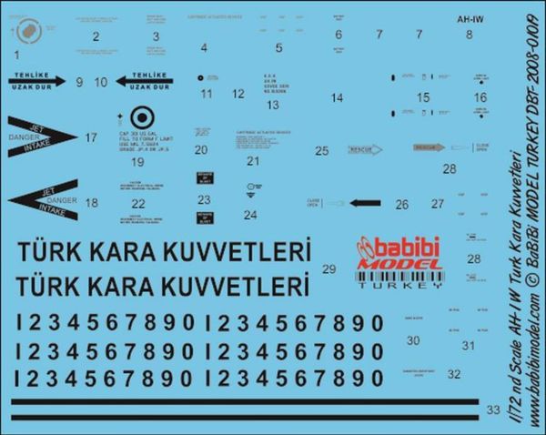 Babibi DBT01019 1/72 Ölçek, AH-1W, Türk Kara Kuvvetleri, Dekal Çıkartma