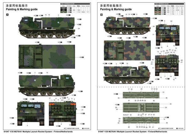 1/35 M270/A1 Multiple Launch Rocket Finland Nether