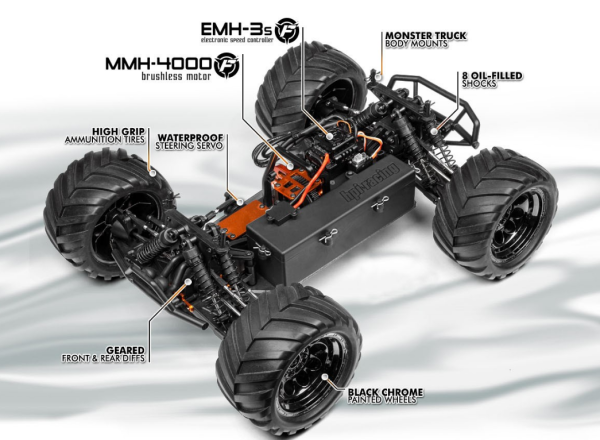 HPI 1/10 BULLET MT FLUX RTR 2.4 GHZ WATERPROOF