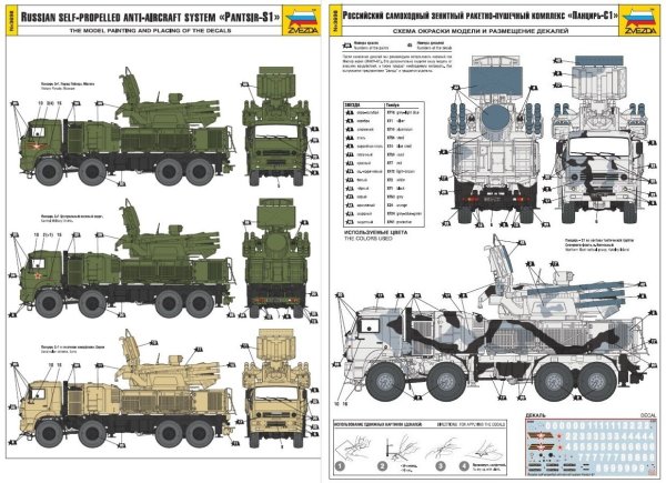 1/35 PANTSIR S-1 AA System