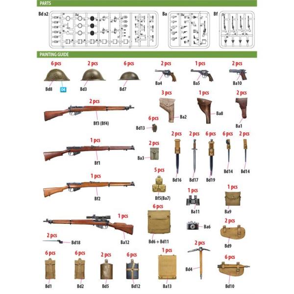 MiniArt İngiliz Piyade Silah ve Ekipmanları