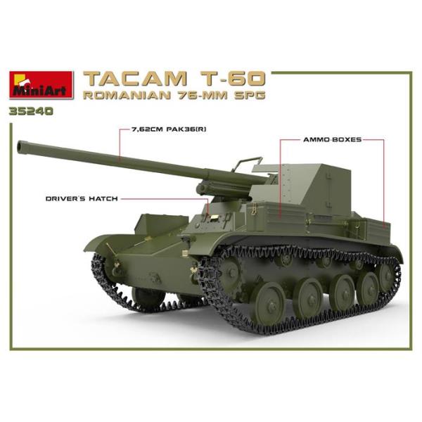 MiniArt Romanya 76 mm SPG Tacam T-60 Interior Kit