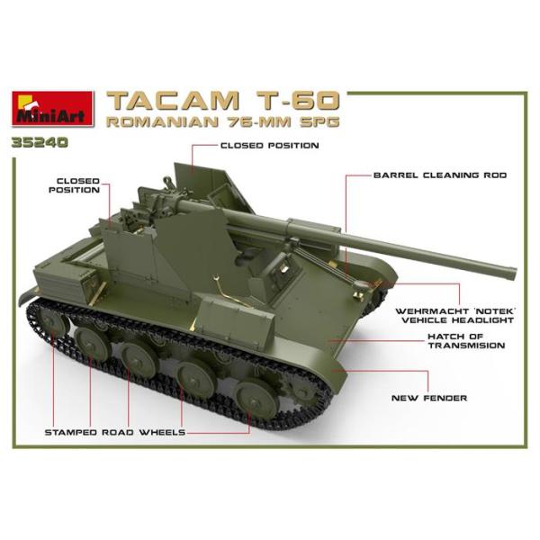 MiniArt Romanya 76 mm SPG Tacam T-60 Interior Kit