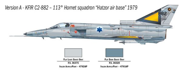 KFIR C.2