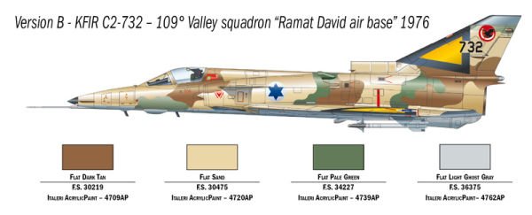 KFIR C.2