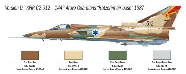 KFIR C.2