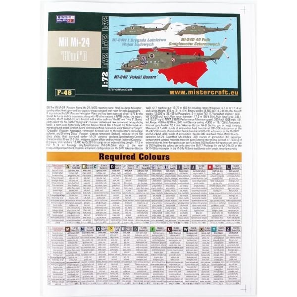 Mistercraft F046 1/72 Ölçek, Mi-24W/D Pt.1 (/Polish Husar) Askeri Helikopter, Plastik Model kiti