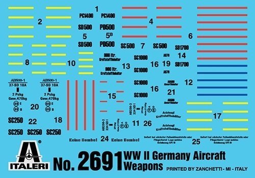 WWII German Aircraft Weapons