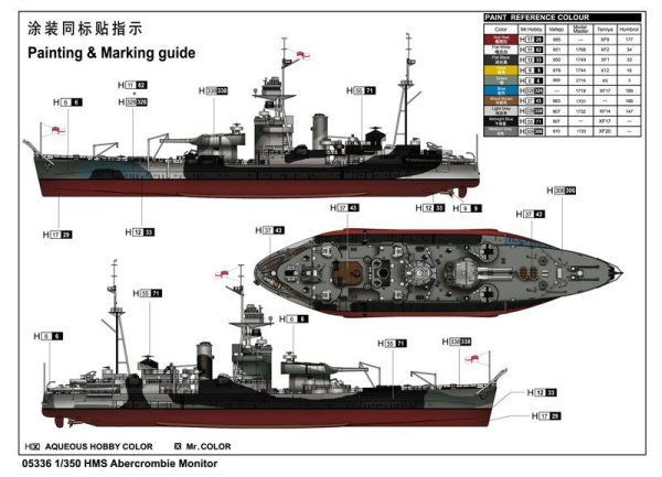 1/350 HMS Abercombie Monitor