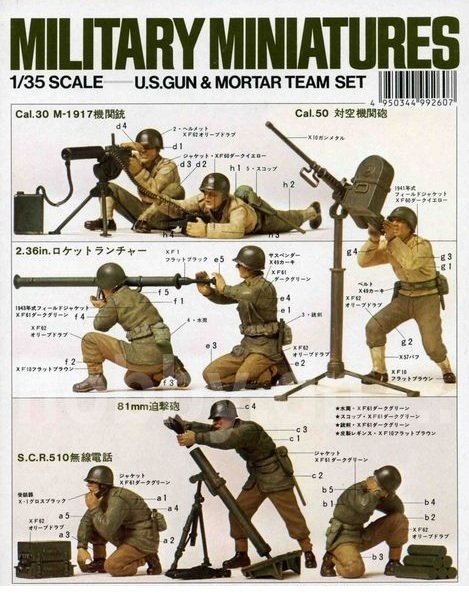 1/35 U.S. Gun & Mortar Team