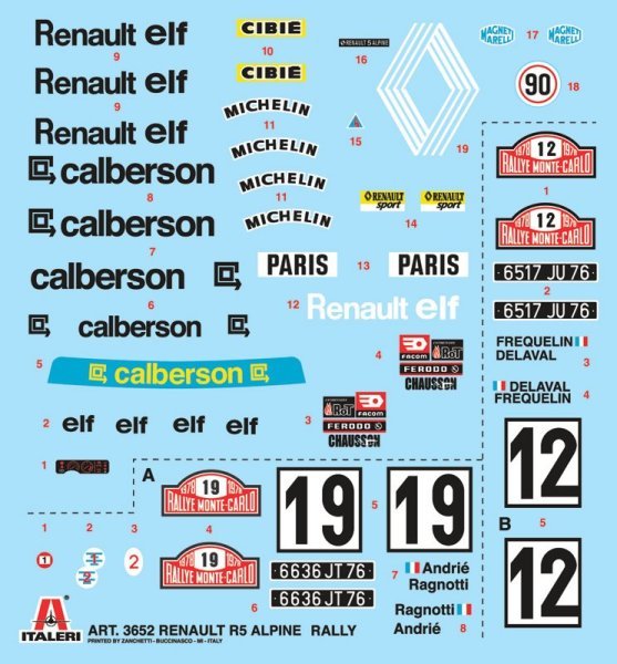 Renault r5 Alpine Rally