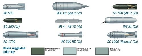 WWII: GERMAN AIRCRAFT WEAPONS II